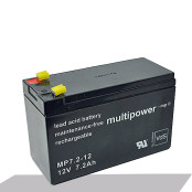 Multipower